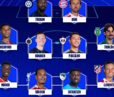 欧冠本轮周最佳阵容：凯恩、小图拉姆和拉什福德领衔，范迪克入选